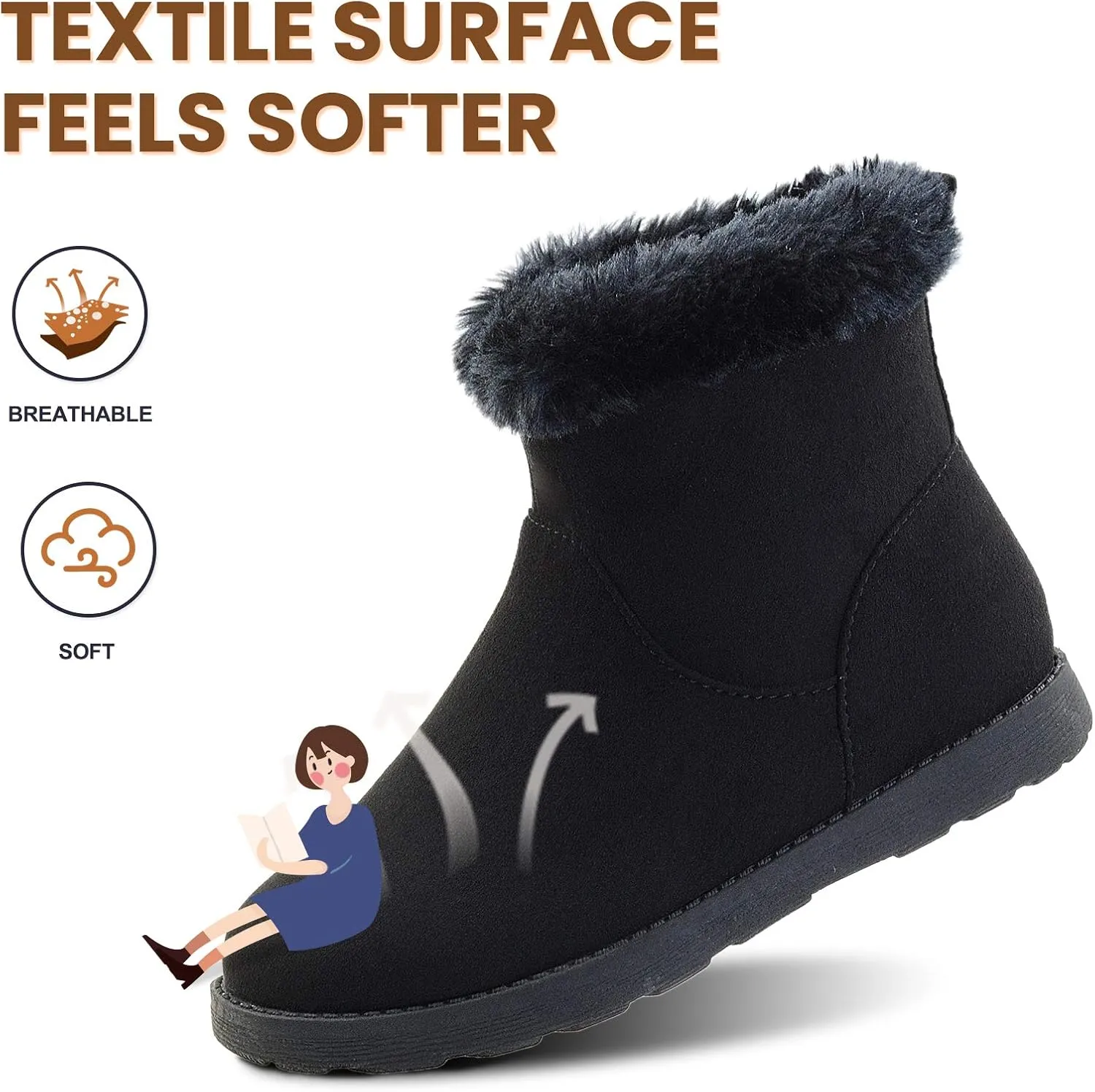 Girls-Boots-Warm-Ankle-Winter-Boots Kids Soft Plush Lining Fur Collar with Zipper Snow Bootie Indoor Outdoor Shoes for Toddler Little Big Kids Girls