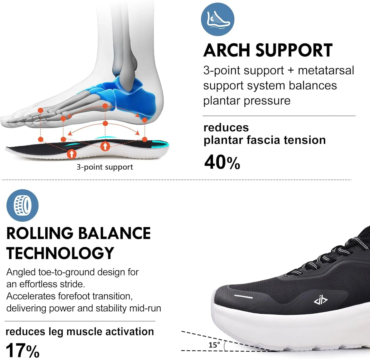 JACKSHIBO Slip in Men Hands Free Shoes Wide Toe Box Slip On Walking Running Tennis Athletic Sneakers Arch Support Plantar Fasciitis Orthopedic Shoes with Metatarsal Pads Cushion Thick Zero Drop Sole