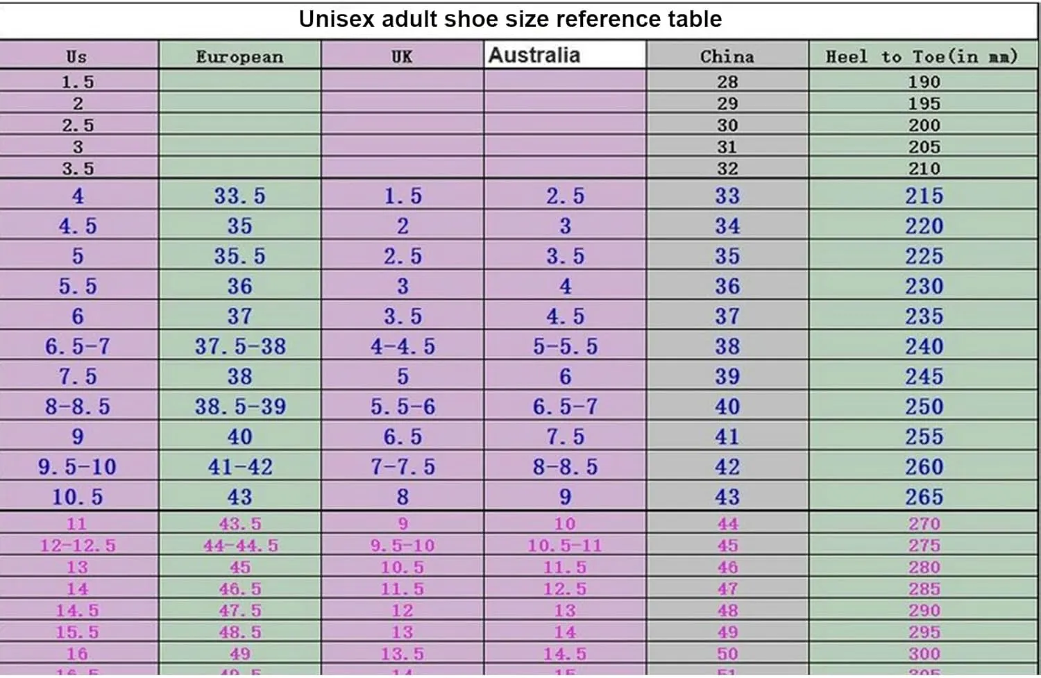 Medieval Pirate Boots Men Women Renaissance Boots Halloween PU Leather Costume Boots Gothic Cosplay Boots for Adults