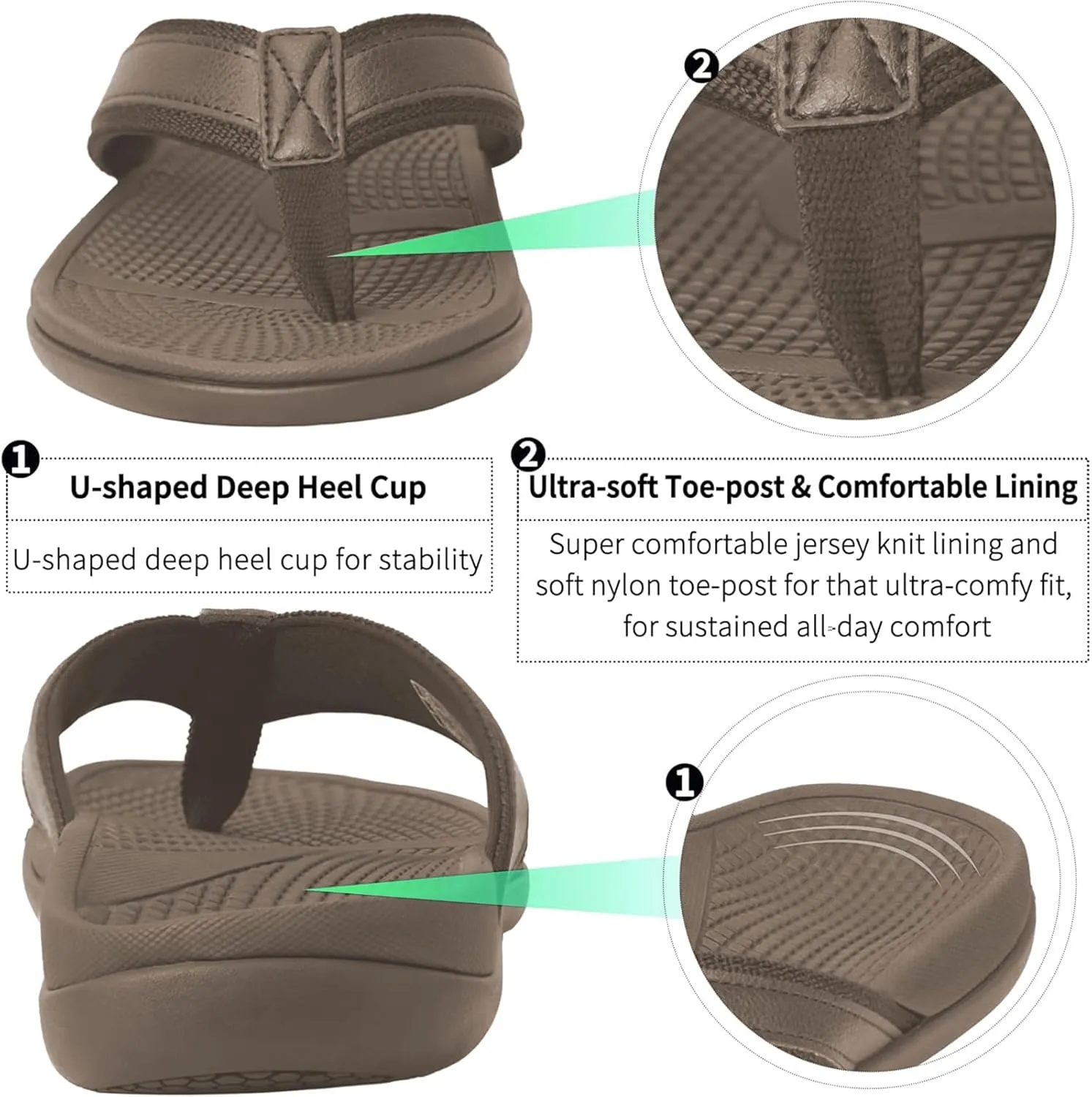 Men's Flip flops Orthotic Arch Support Sandals, Recovery Supportive Flip flop Slides for Plantar Fasciitis Heel Spur Flat Feet Pain Relief, Non-Slip Sandal Comfort Walking
