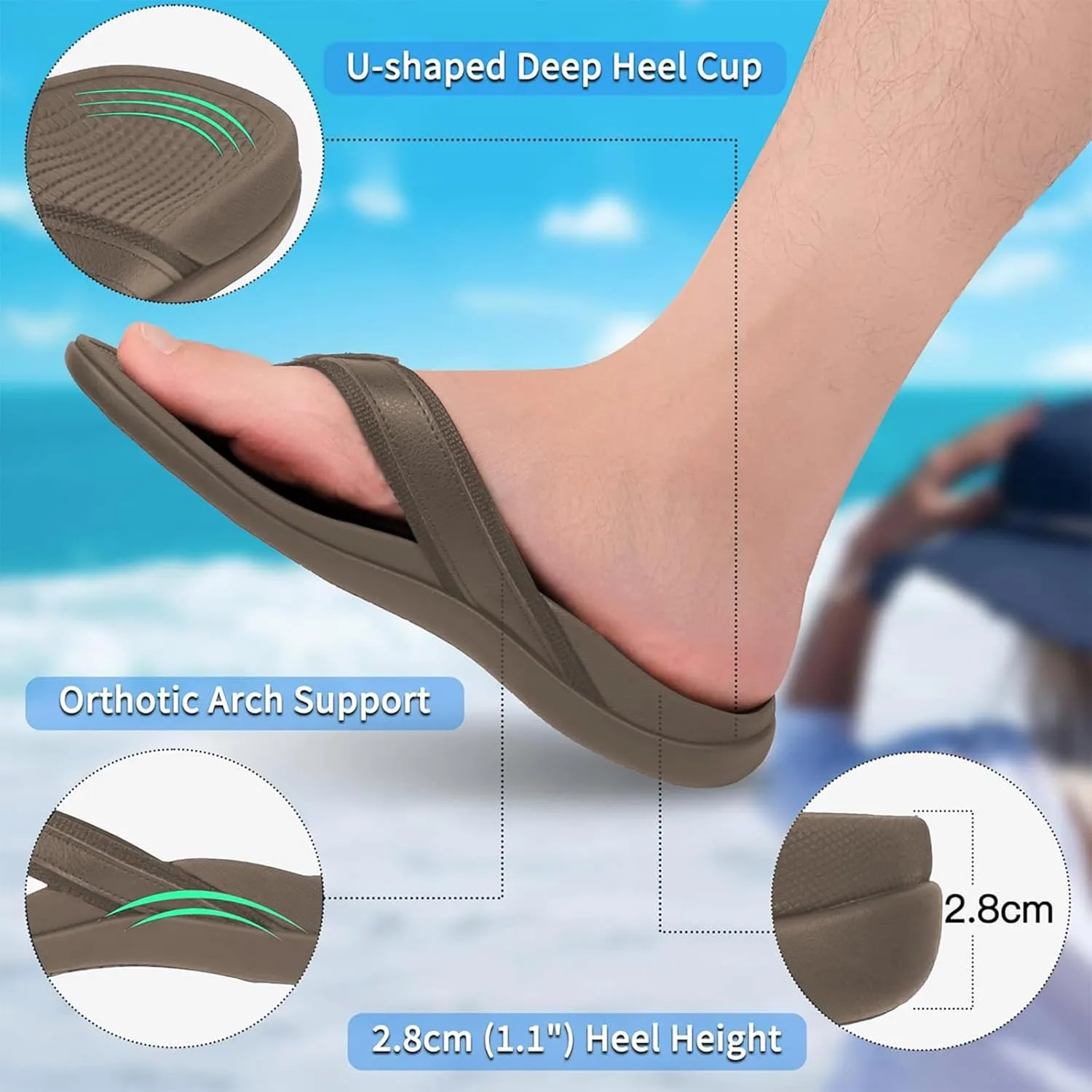 Men's Flip flops Orthotic Arch Support Sandals, Recovery Supportive Flip flop Slides for Plantar Fasciitis Heel Spur Flat Feet Pain Relief, Non-Slip Sandal Comfort Walking