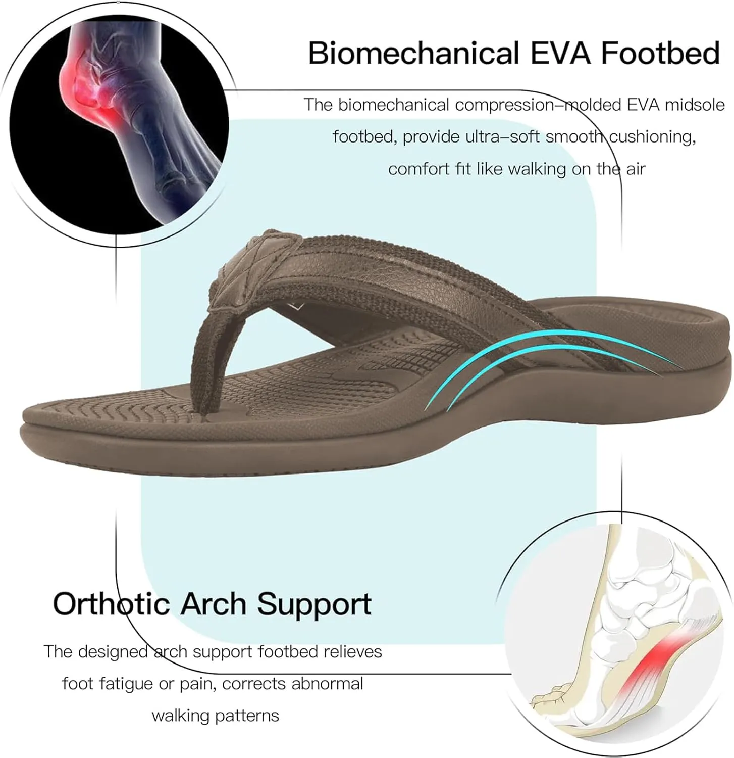 Men's Flip flops Orthotic Arch Support Sandals, Recovery Supportive Flip flop Slides for Plantar Fasciitis Heel Spur Flat Feet Pain Relief, Non-Slip Sandal Comfort Walking